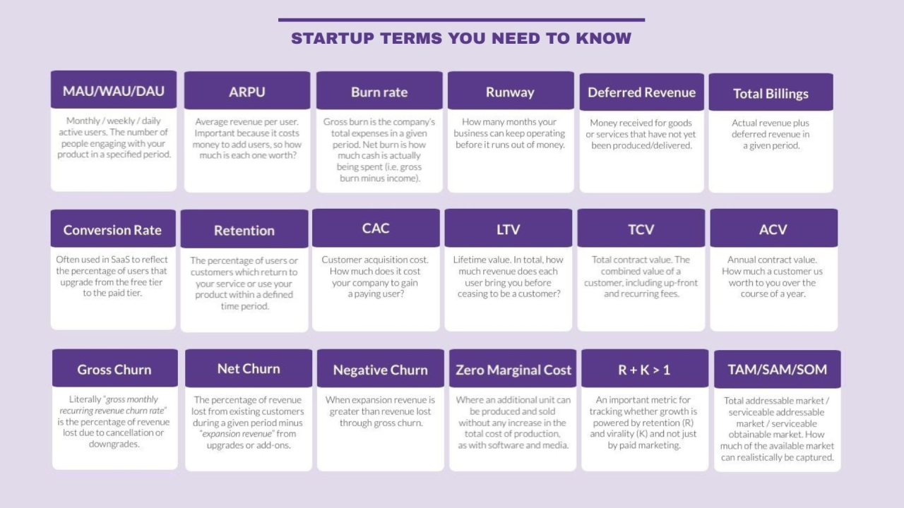 How to Create the Perfect Startup Pitch Deck (+Template & Download) – image 2